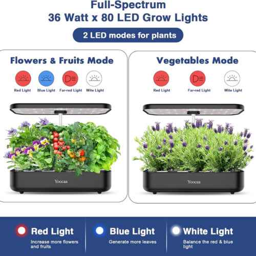 Como utilizar Smart Garden YOOCAA 